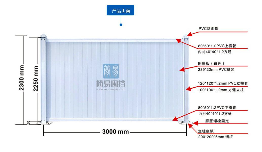 东莞pvc围挡,东莞pvc围挡厂家,东莞pvc工地围挡,东莞pvc施工围挡,东莞pvc市政建设围挡,东莞pvc房产工程围挡